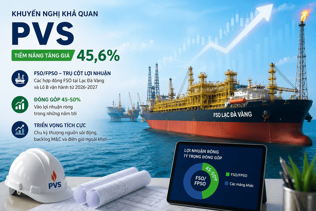 Nhận định cổ phiếu hôm nay: Khuyến nghị PVS, AST và VPB