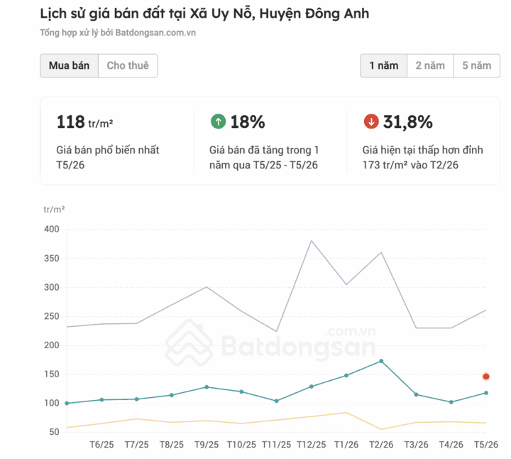 1781946387-b8e2ee3d92-gia-day-40-width720height646.png