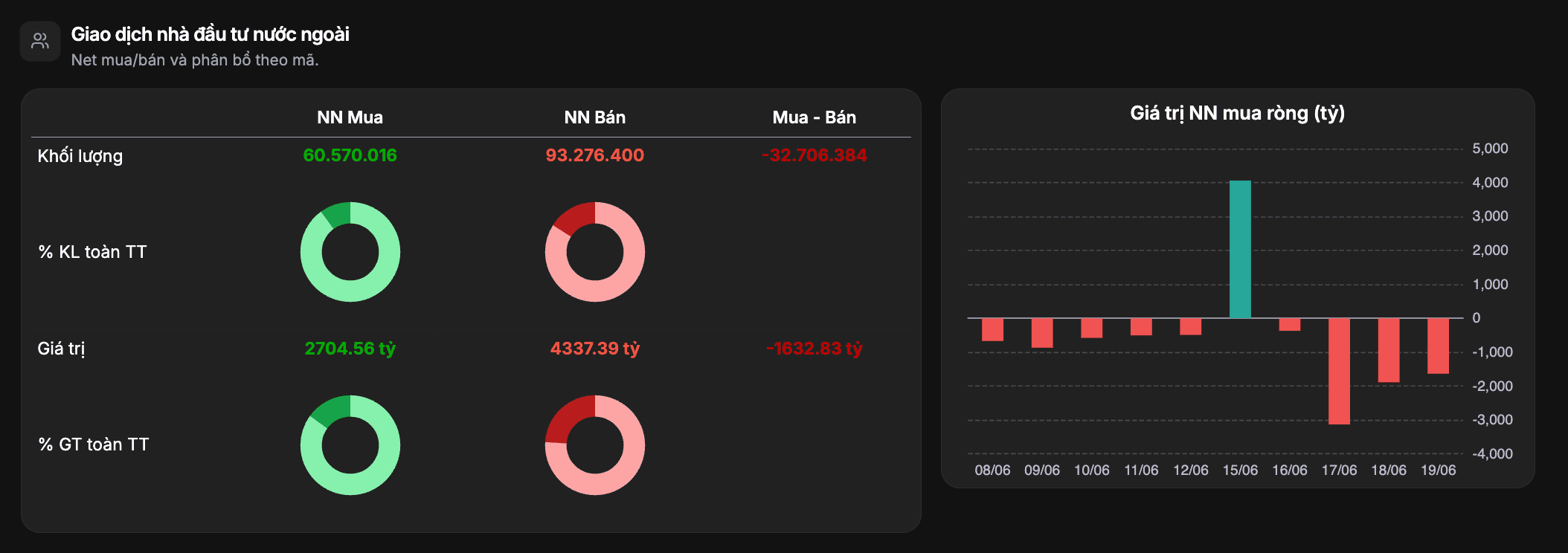 Ảnh màn hình 2026-06-19 lúc 15.08.35.png
