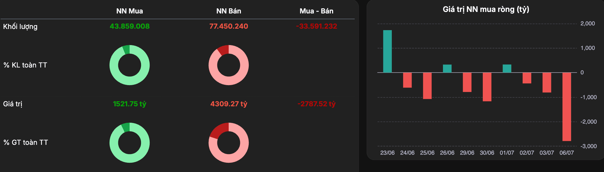 Ảnh màn hình 2026-07-06 lúc 15.22.02.png