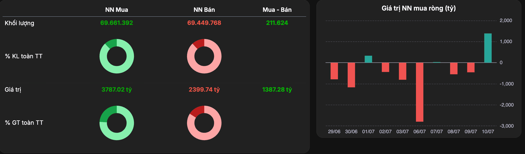 Ảnh màn hình 2026-07-10 lúc 15.04.44.png