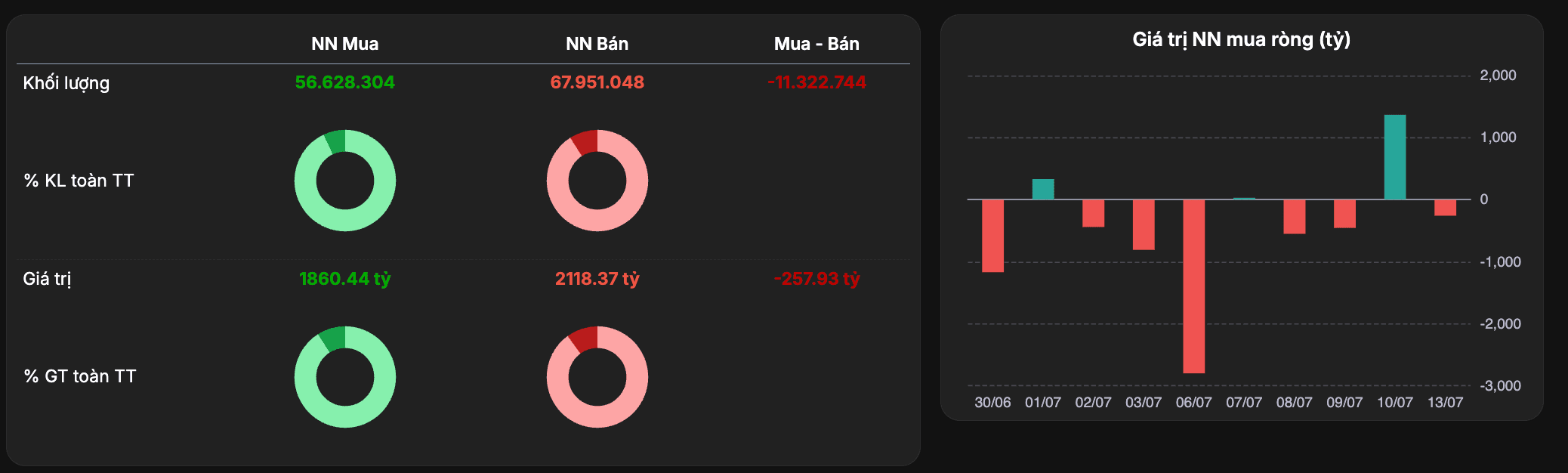 Ảnh màn hình 2026-07-13 lúc 15.00.25.png