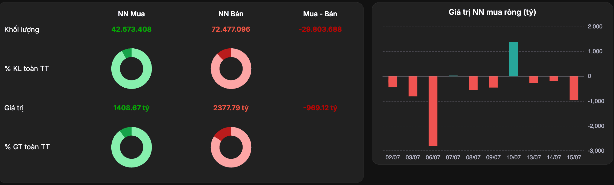 Ảnh màn hình 2026-07-15 lúc 15.20.19.png
