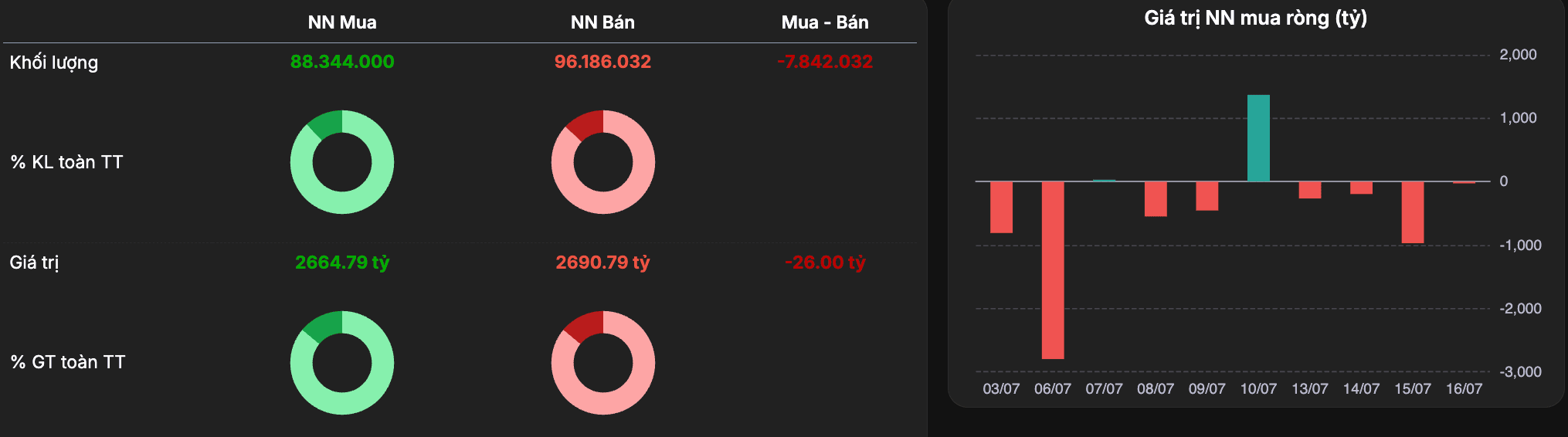 Ảnh màn hình 2026-07-16 lúc 15.08.53.png