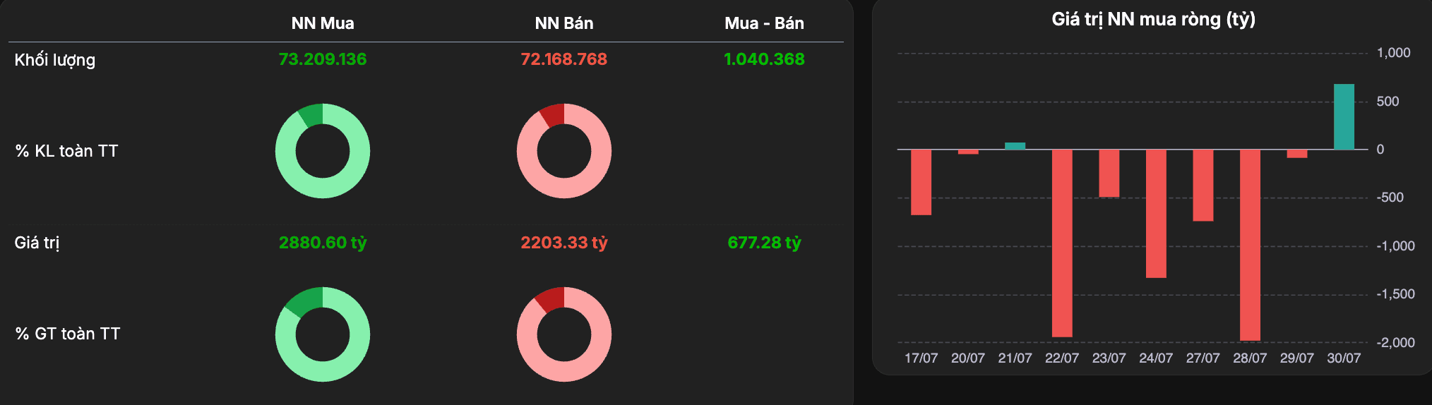 Ảnh màn hình 2026-07-30 lúc 15.15.55.png