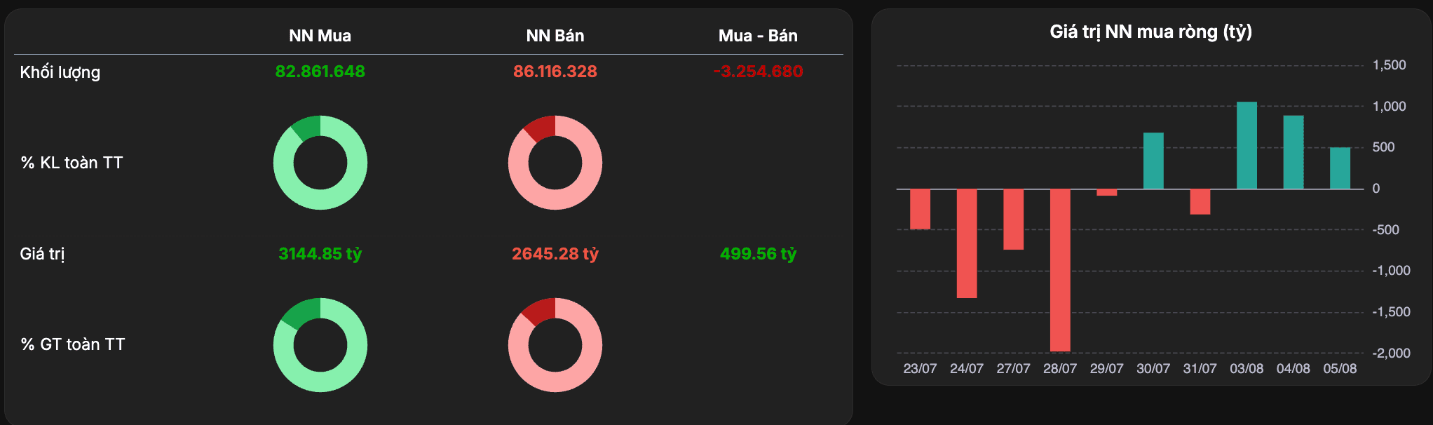 Ảnh màn hình 2026-08-05 lúc 15.09.43.png