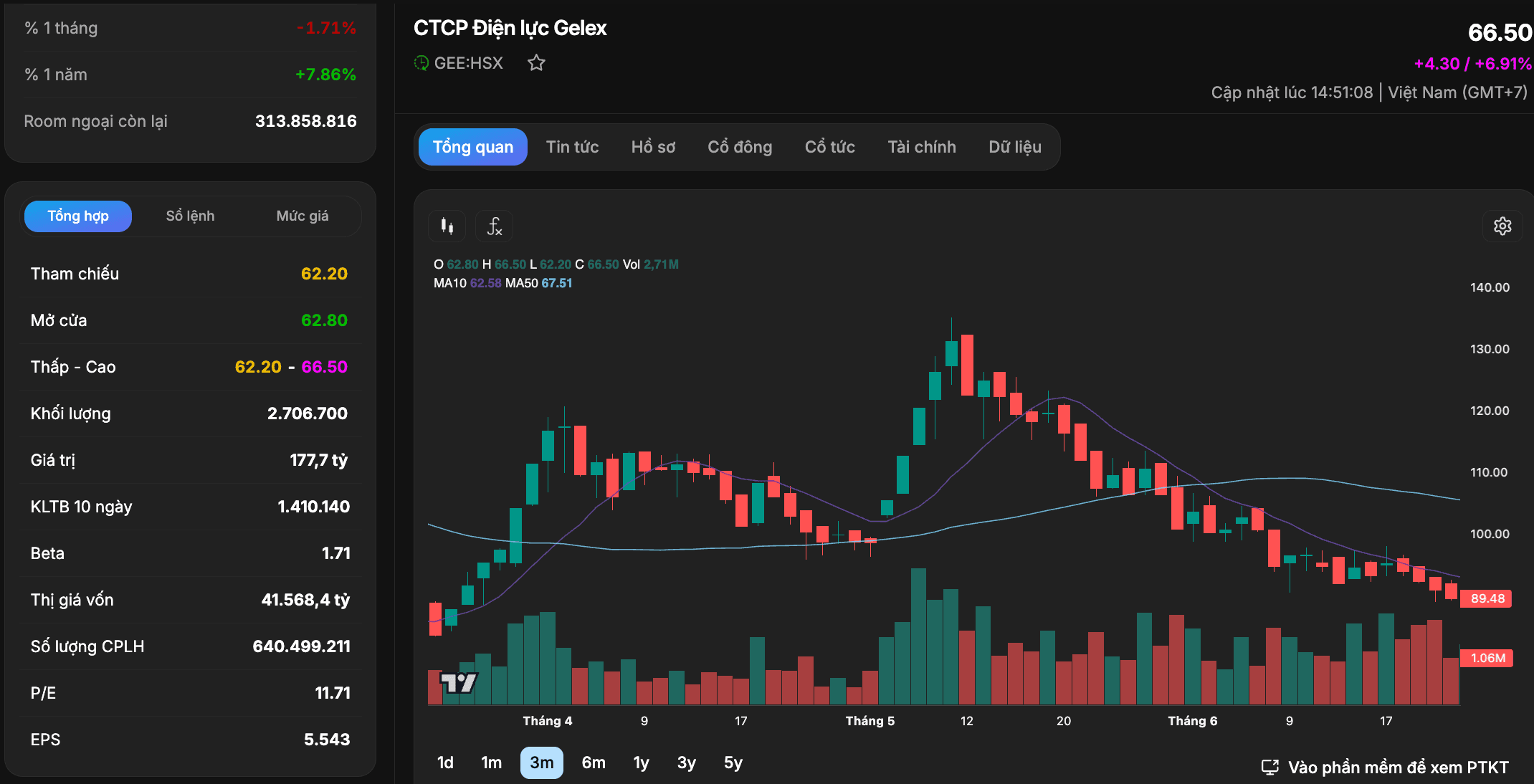 Ảnh màn hình 2026-09-22 lúc 14.52.09.png