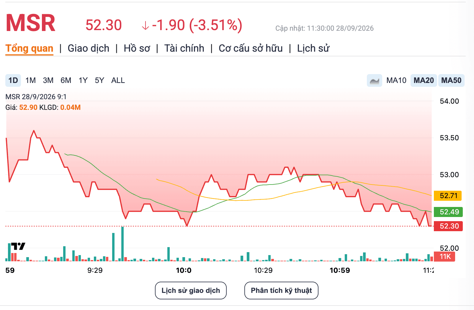 Ảnh màn hình 2026-09-28 lúc 11.33.09.png