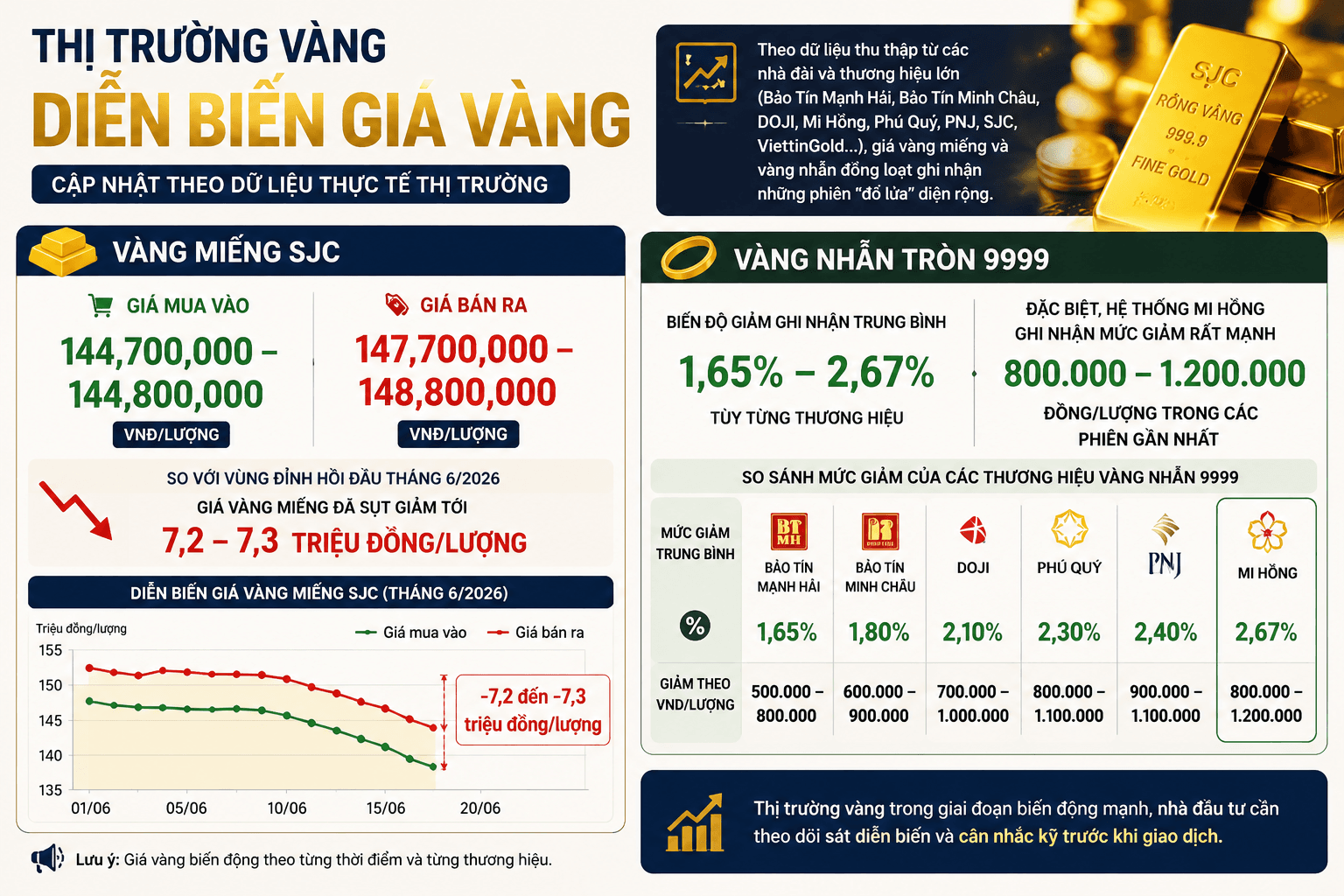 ChatGPT Image 10_32_21 19 thg 6, 2026.png