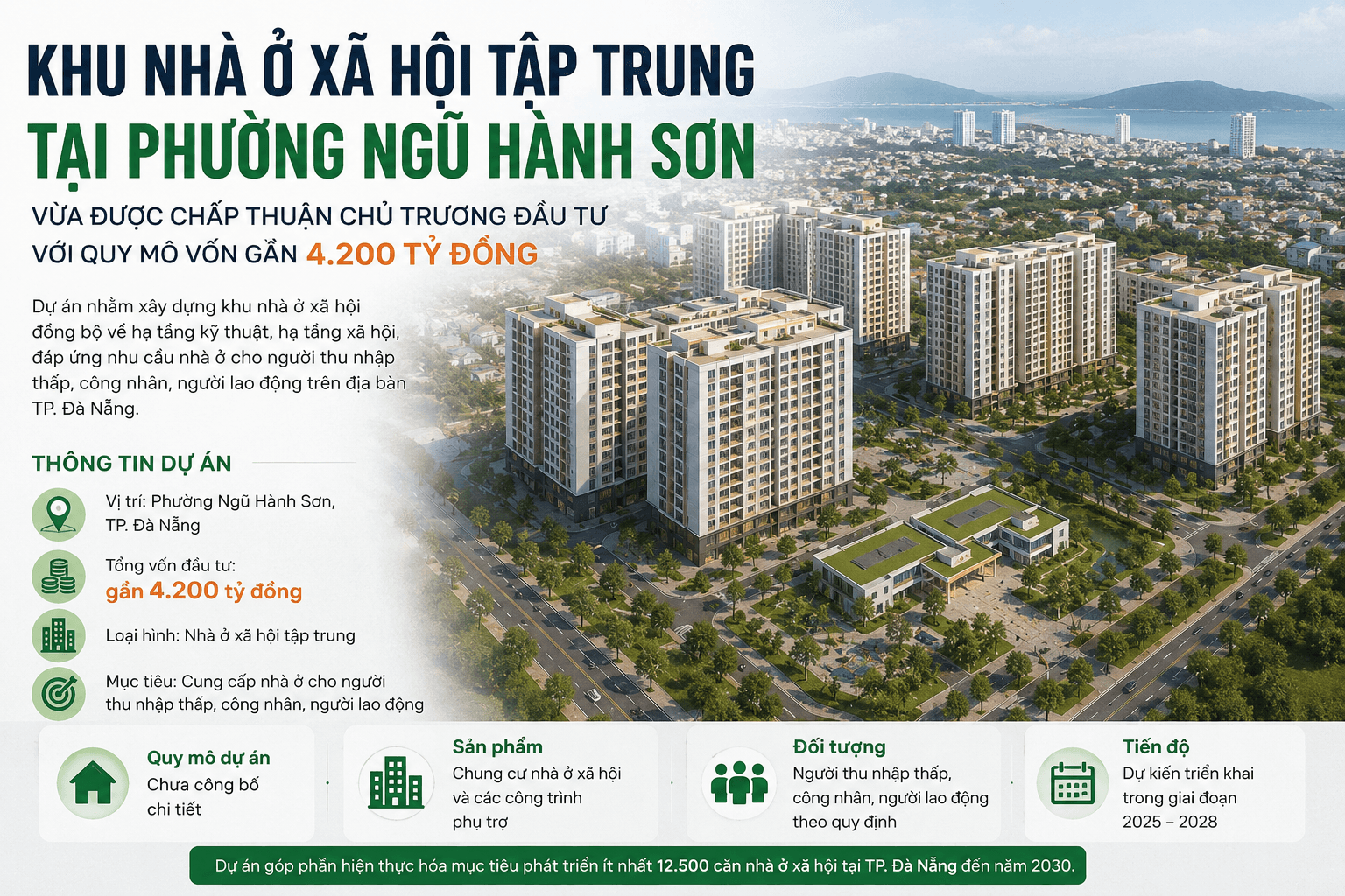 Đà Nẵng có thêm hơn 3.000 căn nhà xã hội ở phường Ngũ Hành Sơn