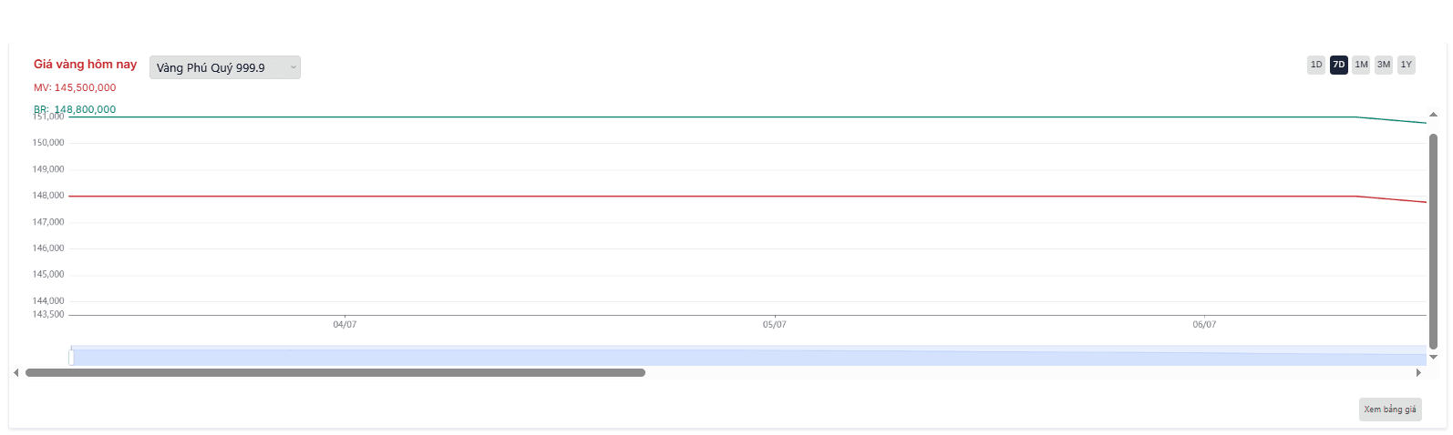 Screenshot 2026-07-10 153236.png