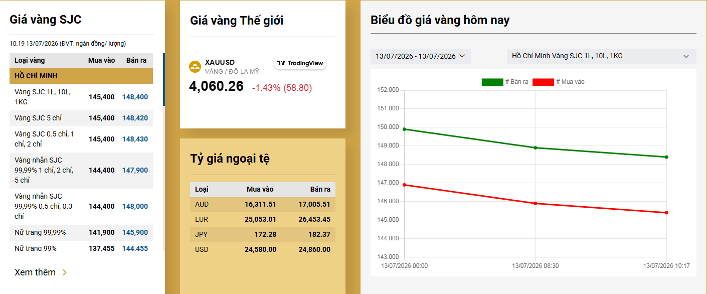 Screenshot 2026-07-13 133154.png