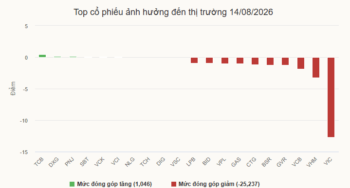 Screenshot 2026-08-14 160811.png