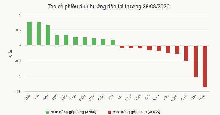 Screenshot 2026-08-28 161045.png