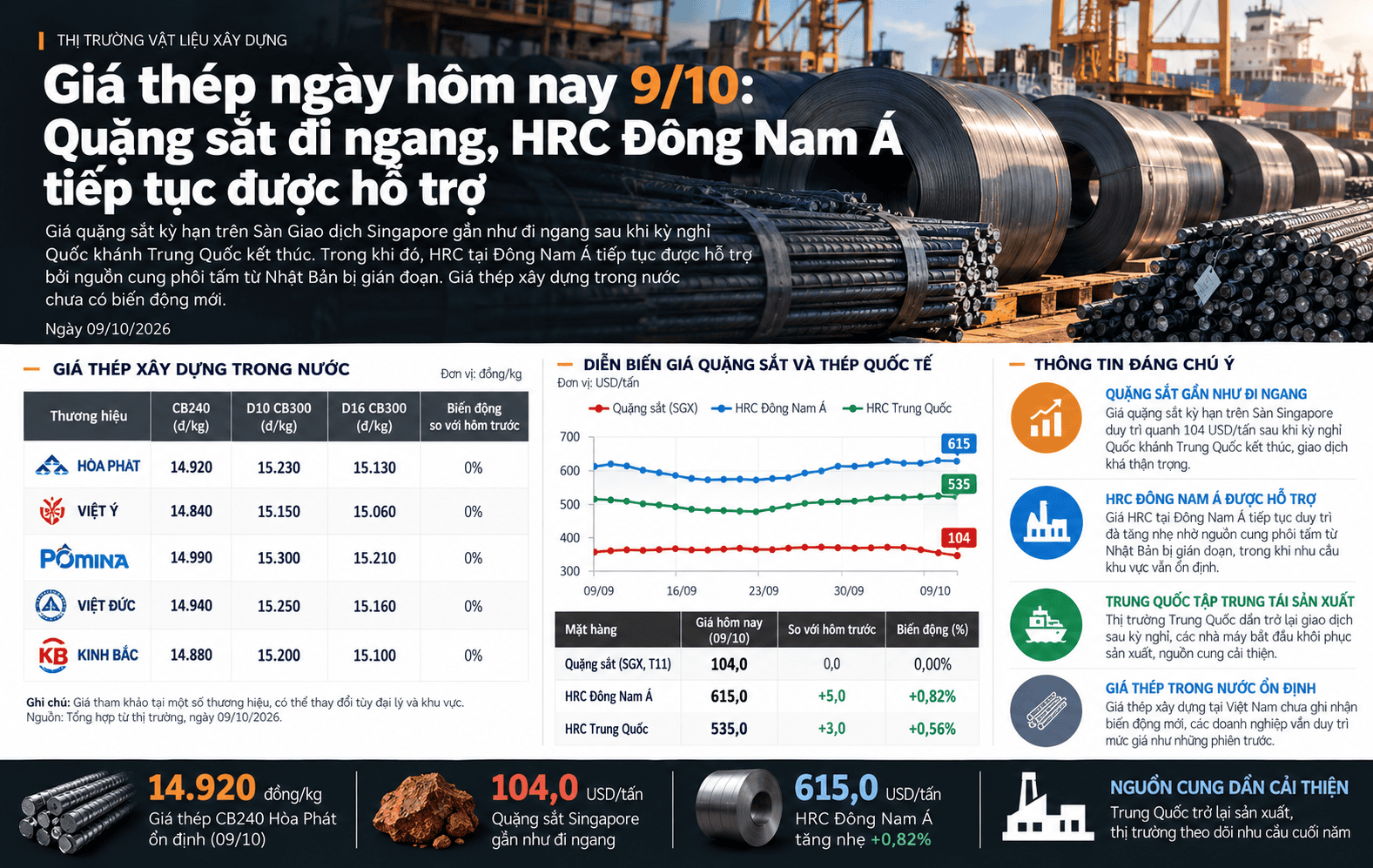 Steel Market Update_ Prices and Trends.png