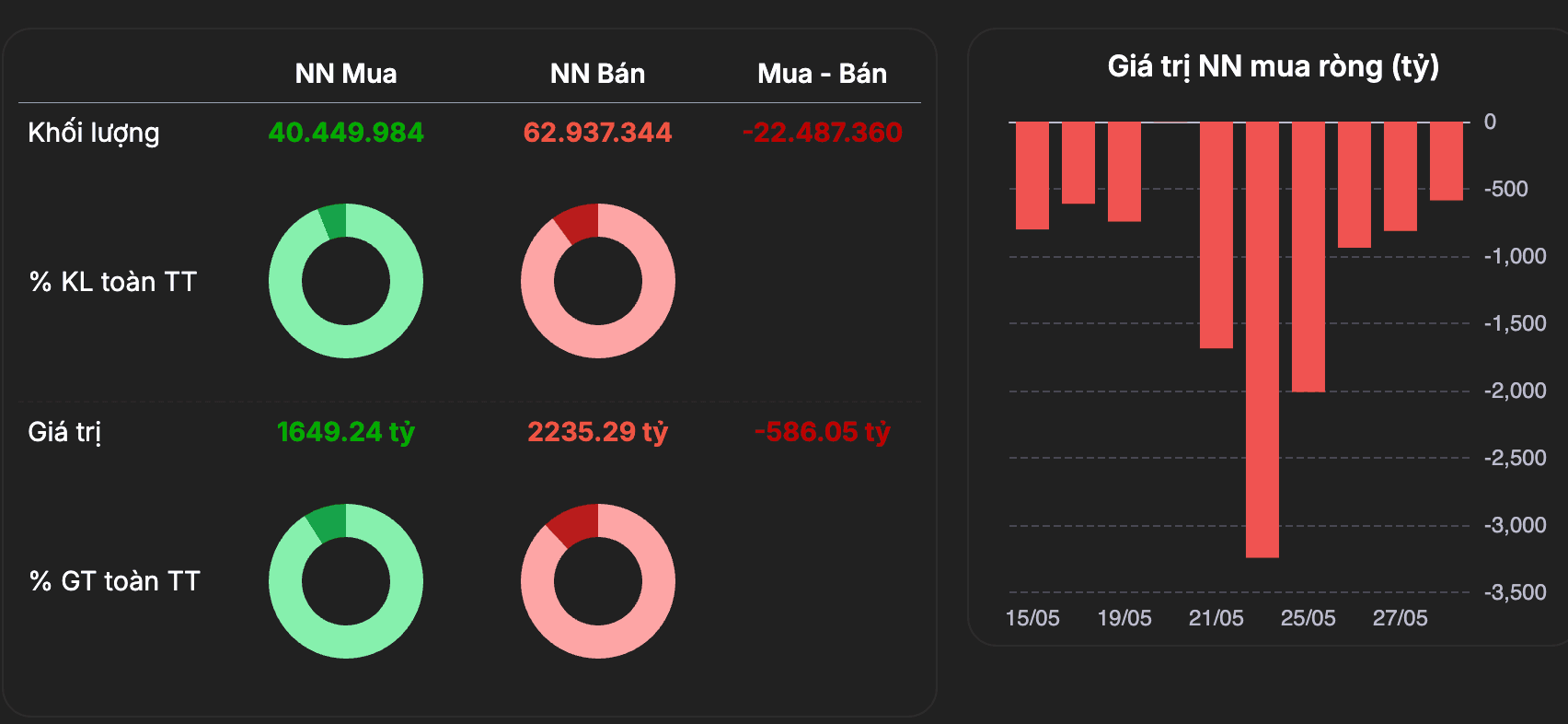 Vn-Index-hom-nay.png