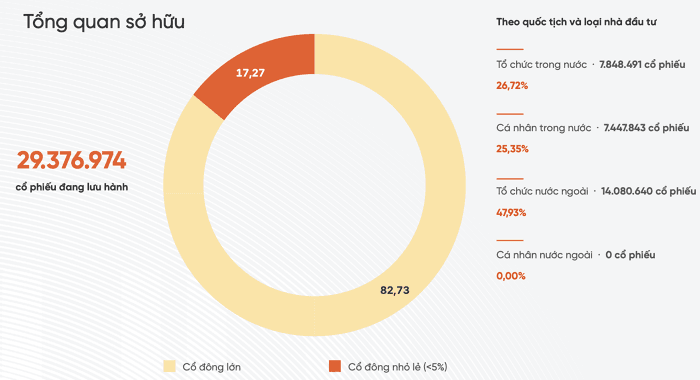 anh-man-hinh-2026-08-06-luc-111350-20260806111405356.png