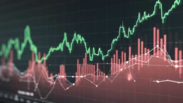 Momentum và tăng trưởng dẫn dắt S&P 500 đạt tháng tốt nhất kể từ tháng 11 năm 2020
