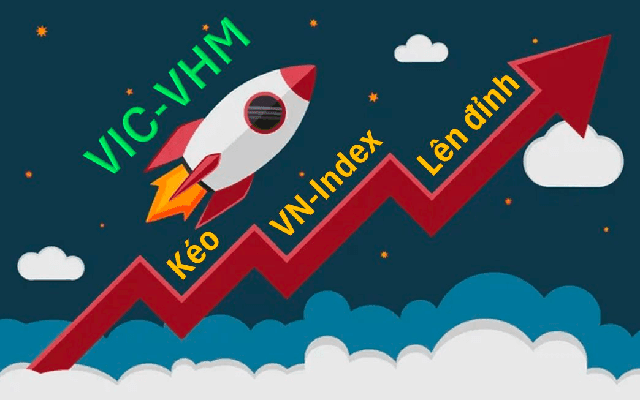 VN-Index climbs over 90 points year-to-date as VIC and VHM contribute about 180 points