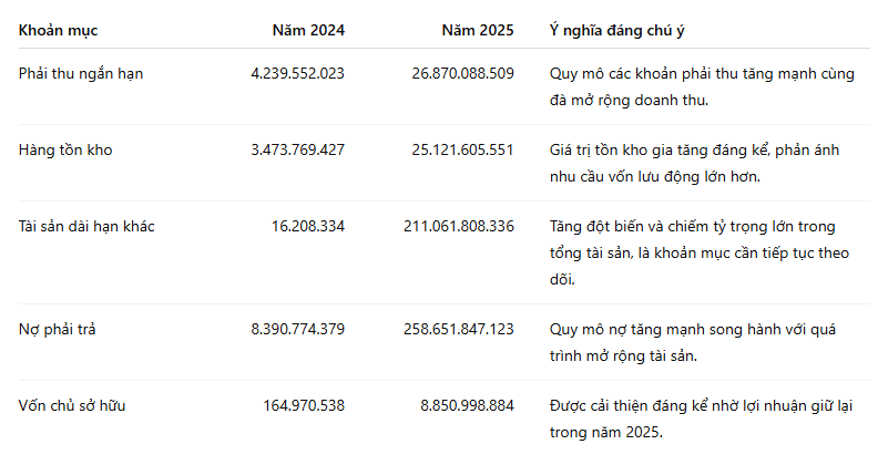 bang-can-doi-ke-toan.PNG