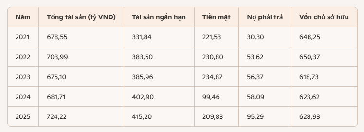 bang-can-doi-ke-toan-cll.PNG