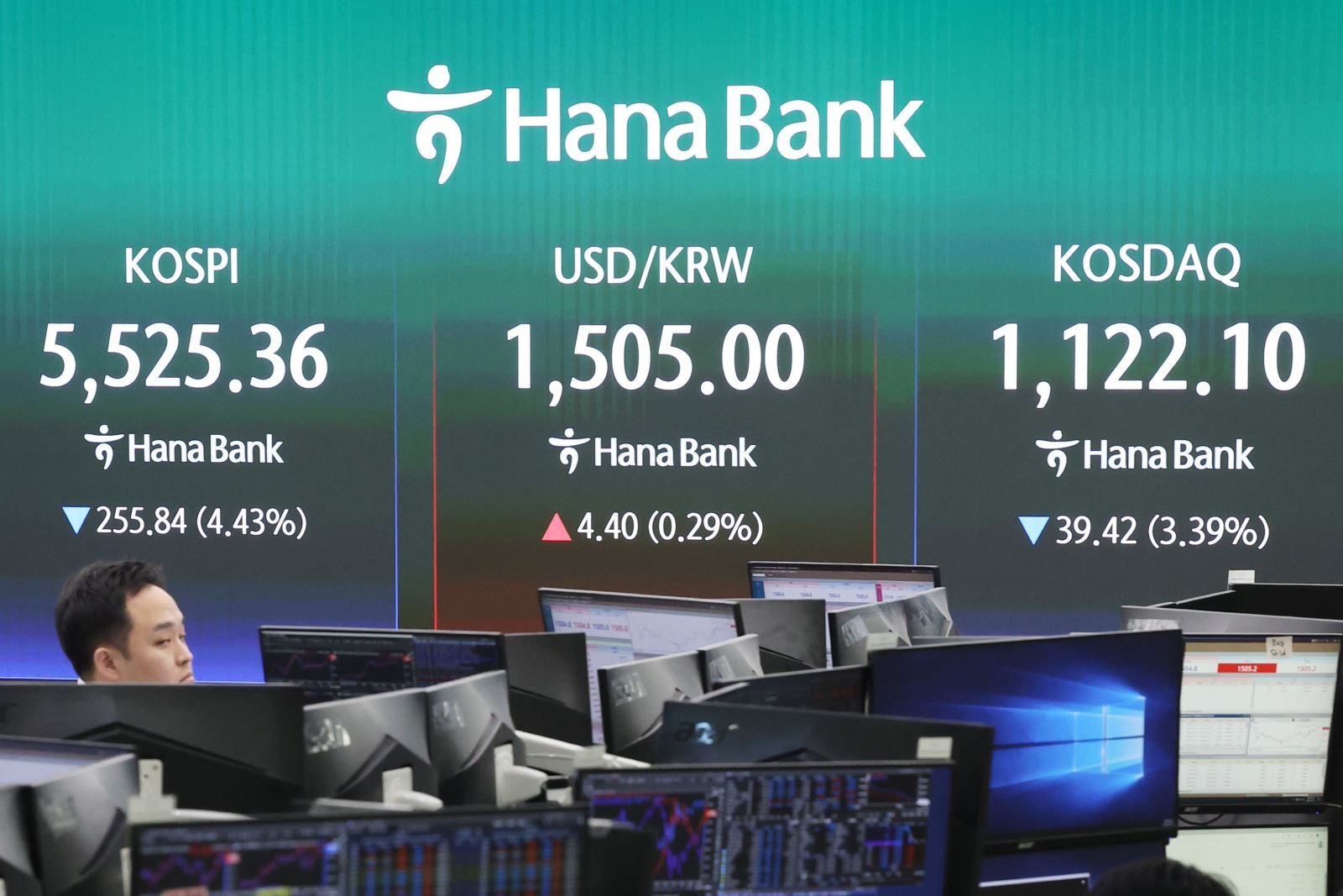 KOSPI tăng gần 4%, chứng khoán châu Á đồng loạt khởi sắc