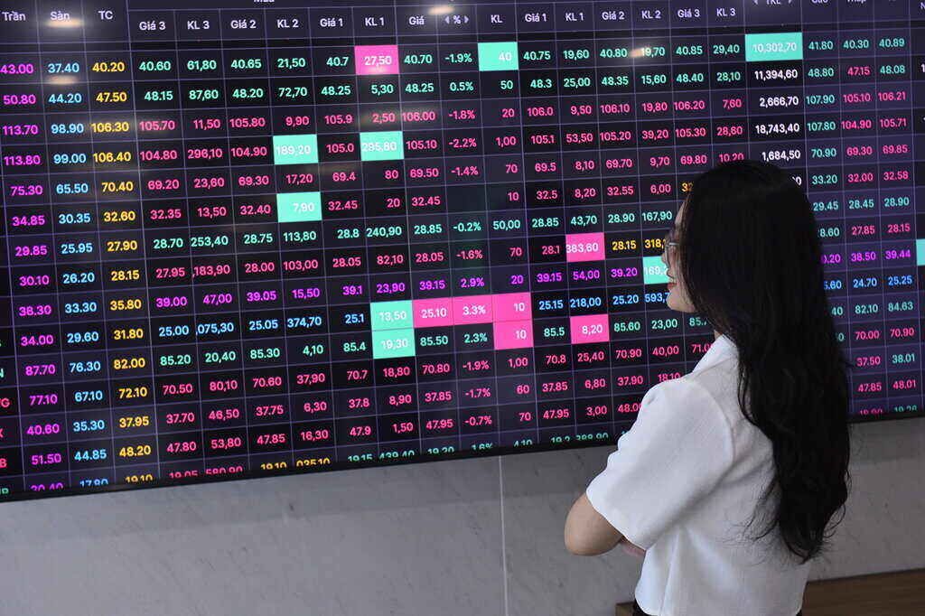 VN-Index tuần mới 29/6 - 3/7: Chờ động lực mới để vượt ngưỡng 1.900 điểm