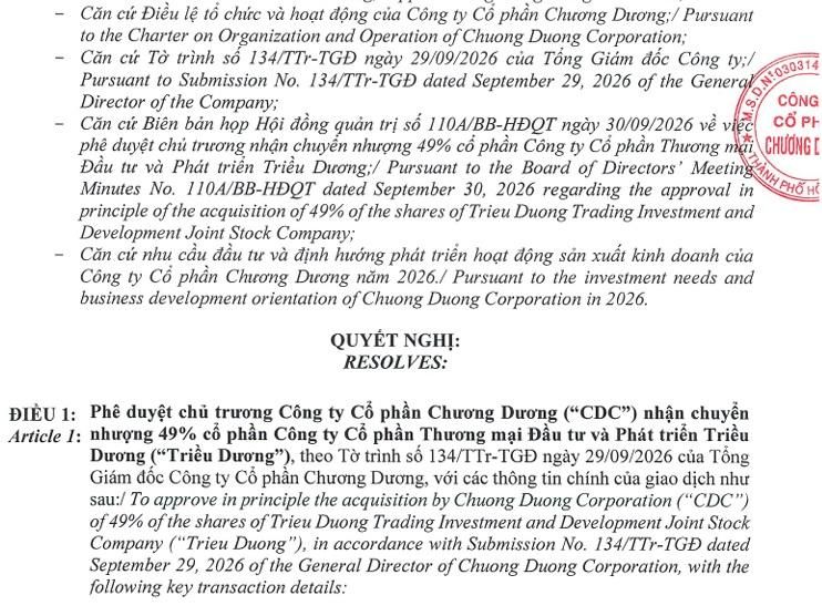 chuong-duong-corp-se-tro-thanh-co-dong-lon-nhat-neu-thuong-vu-hoan-thanh.jpg
