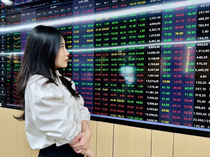 Chứng khoán Việt Nam chững lại sau đà tăng, cổ phiếu Viettel dậy sóng