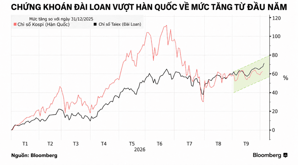 ck đài loan.png