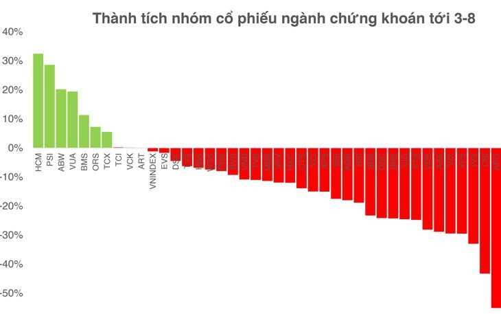 cổ phiếu 3.jpg