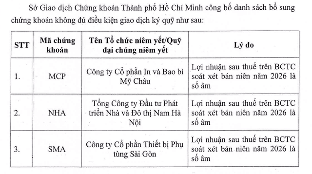 cổ phiếu .png
