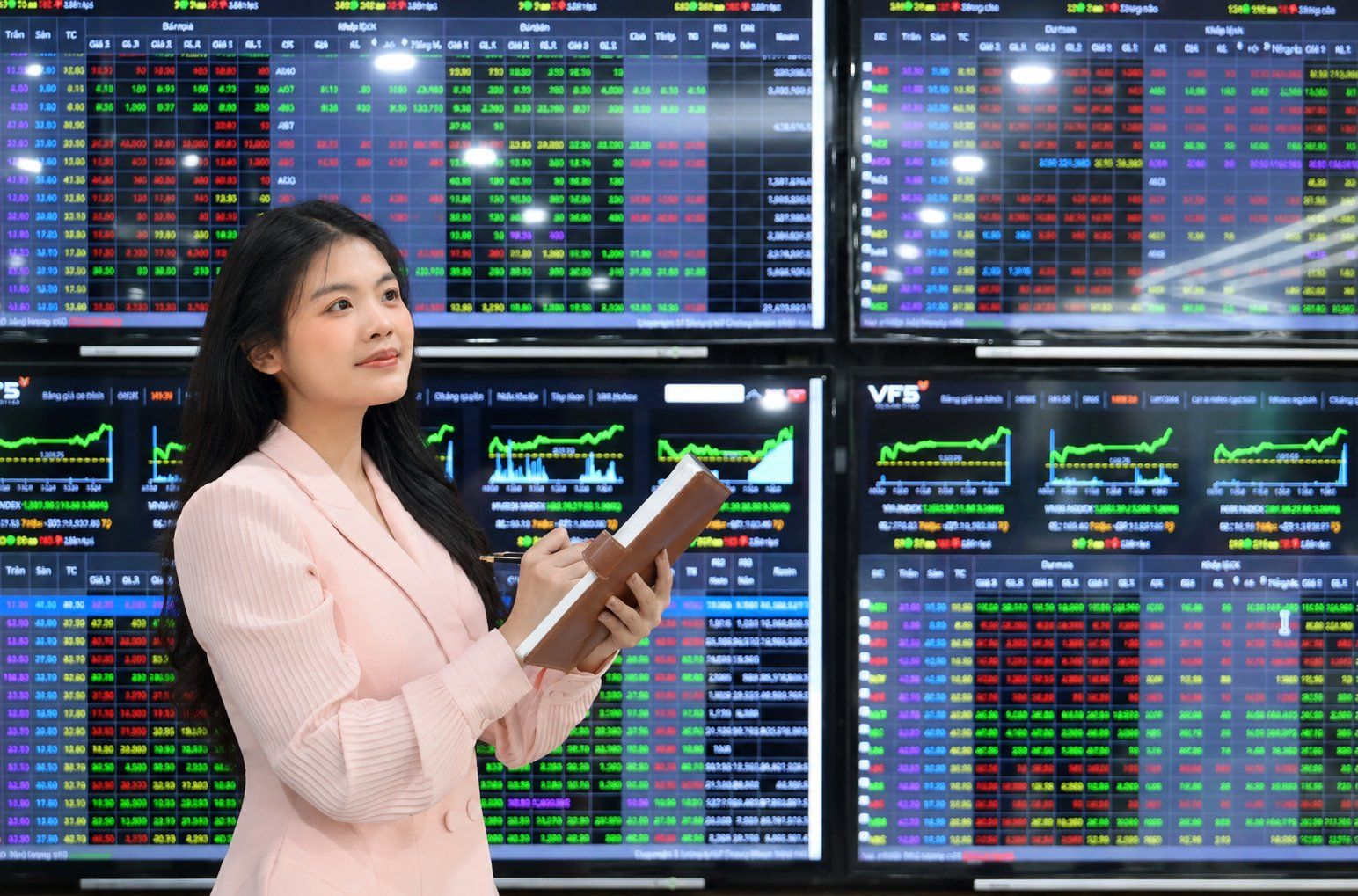 Cổ phiếu được tăng tối đa bao nhiêu trong một phiên?