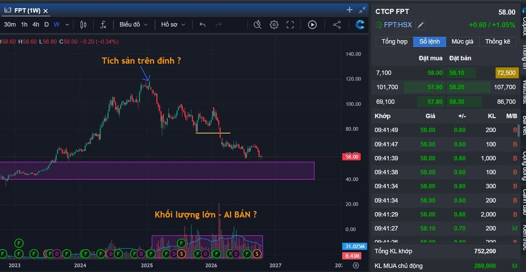 cổ phiếu cộng đồng 21.10.jpg