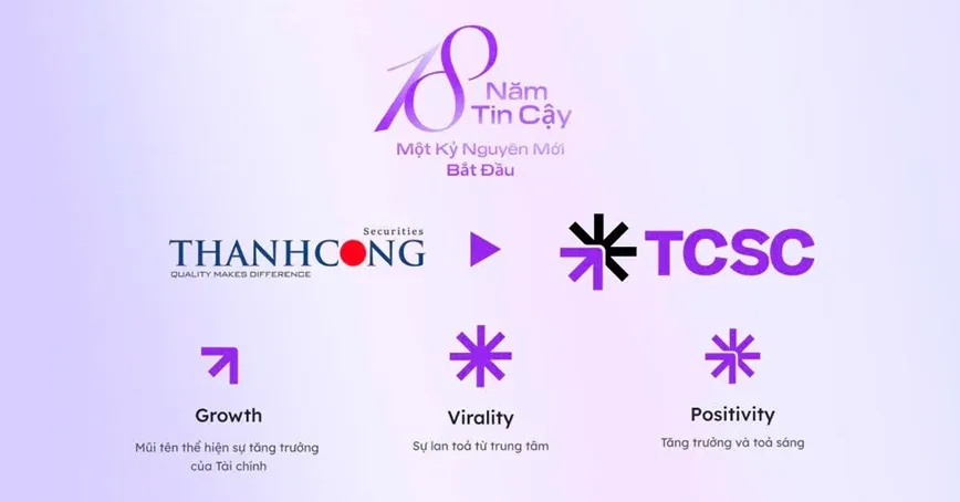 Chứng khoán Thành Công thay loạt lãnh đạo, tái cấu trúc tài sản và chuẩn bị tăng vốn