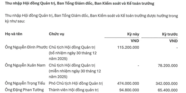 đặng phan tường.webp