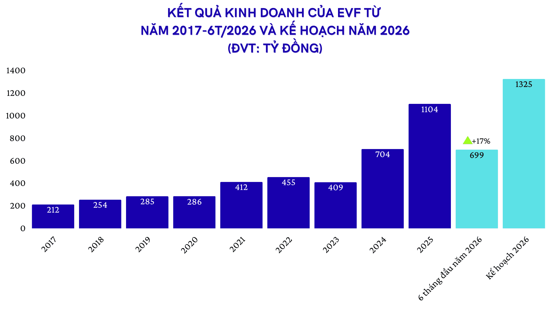 diem-danh-cac-cong-ty-tai-chinh-tang-truong-loi-nhuan-6-thang-dau-nam-2026-tren-2-chu-so.png