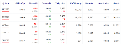 giá cà phê quốc tế 9.10.png