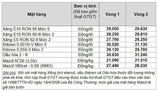 giá xăng dầu Petrolimex tham khảo 9.10.png