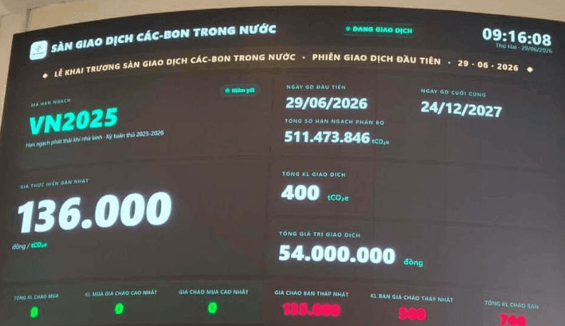 Giật mình số lượng giao dịch trên sàn carbon Việt Nam sau hơn một tháng vận hành