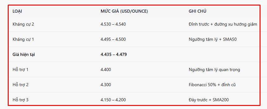 giavang0512.png