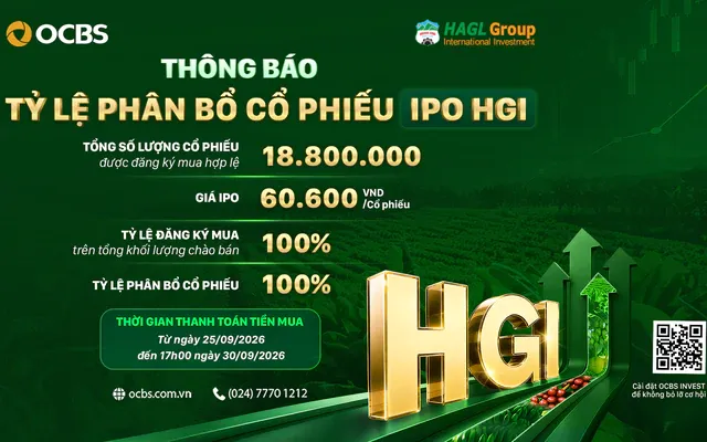 IPO HGI được mua hết 100%, thu về hơn 1.139 tỷ đồng
