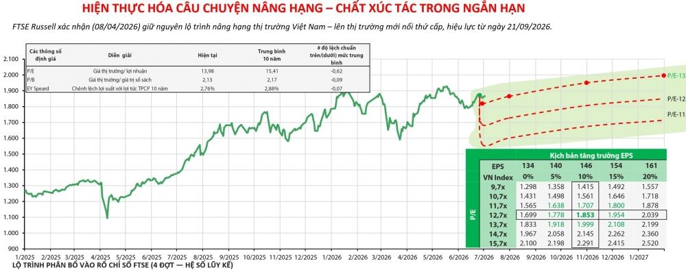 hien-thuc-hoa-cau-chuyen-nang-hang-thi-truong.jpg
