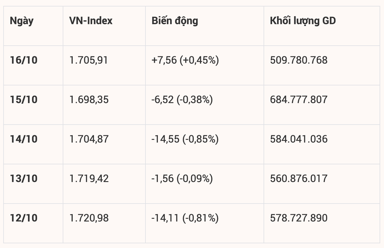 Ảnh màn hình 2026-10-18 lúc 09.25.59.png
