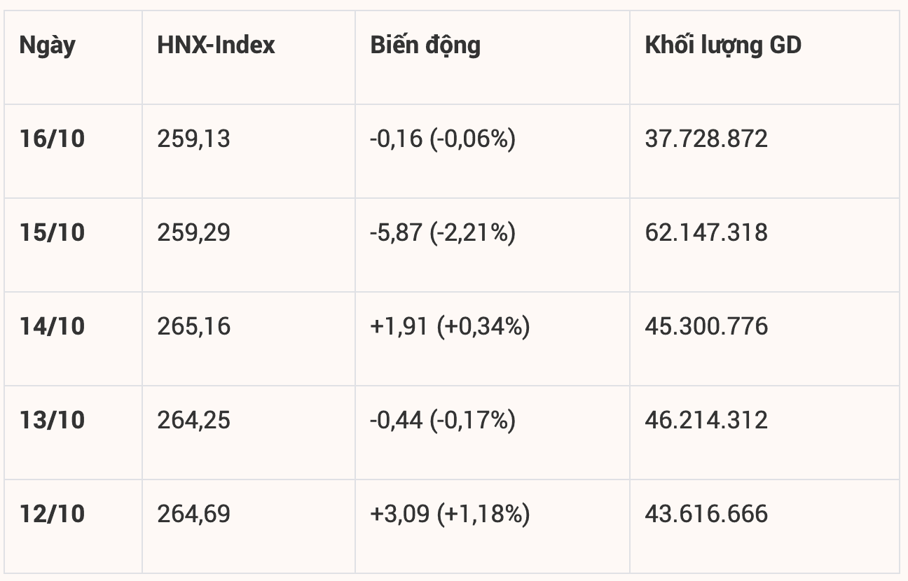 Ảnh màn hình 2026-10-18 lúc 09.26.38.png