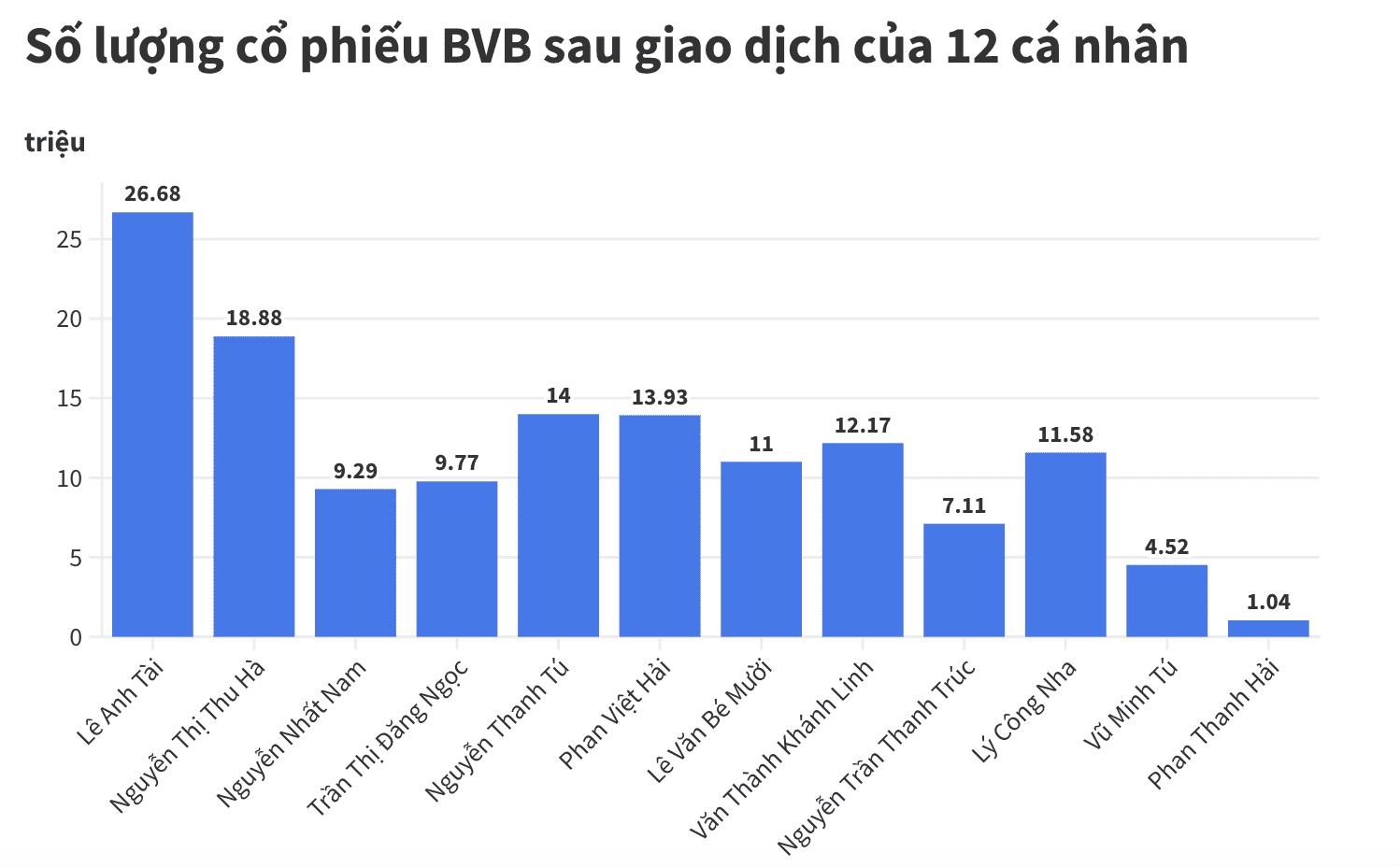 Ảnh màn hình 2026-10-20 lúc 16.42.37.png