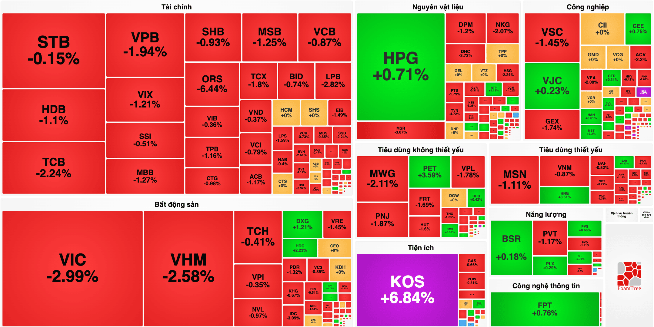 Ảnh màn hình 2026-10-30 lúc 11.29.35.png