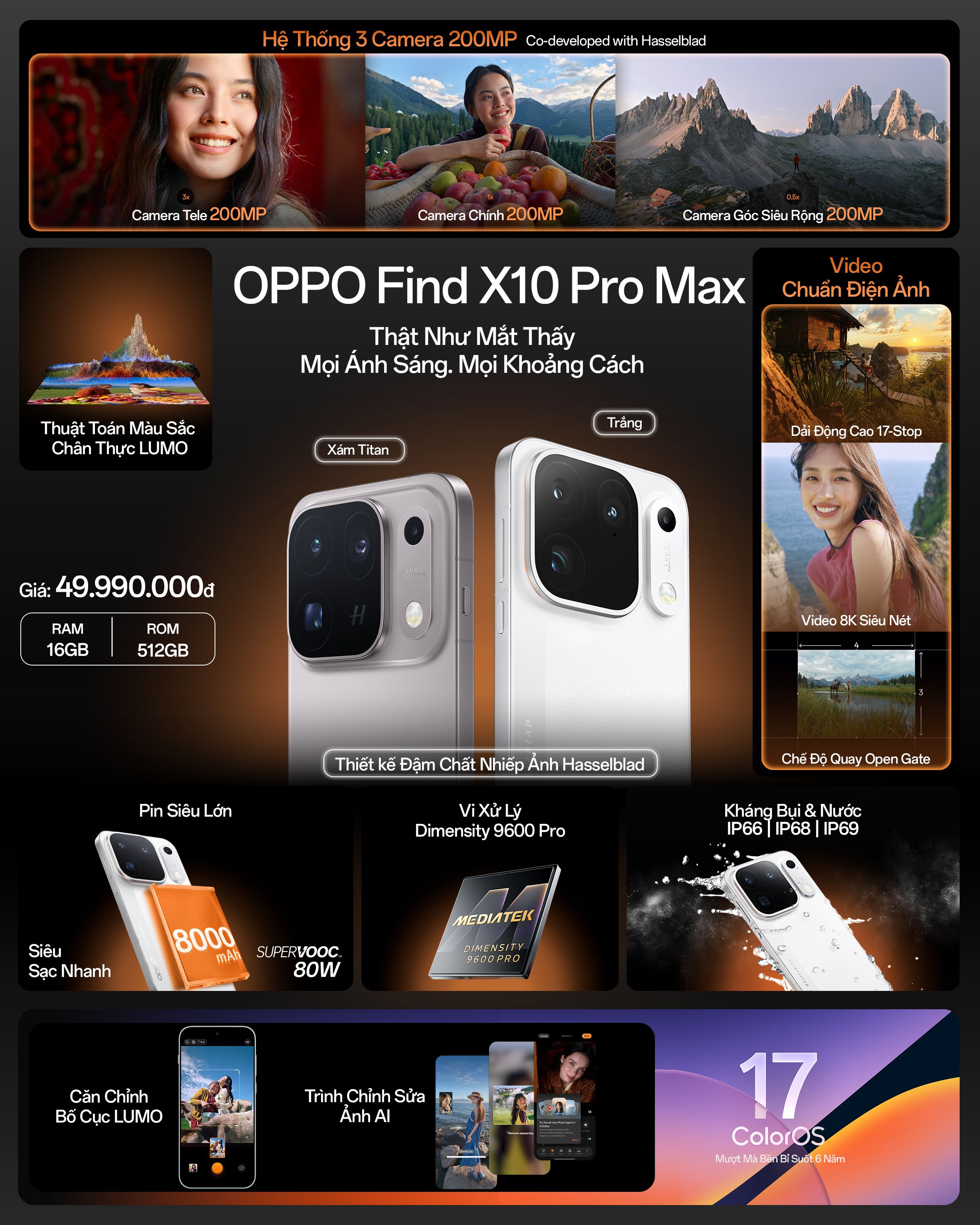 Spec Find X10 Pro Max.jpg