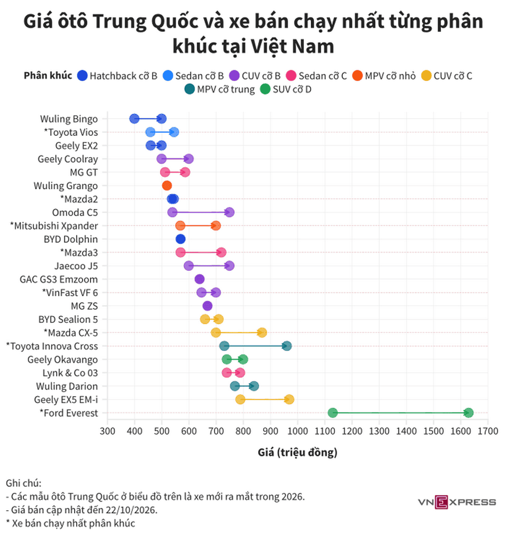 anh-man-hinh-2026-10-23-luc-065338-20261023065351535.png