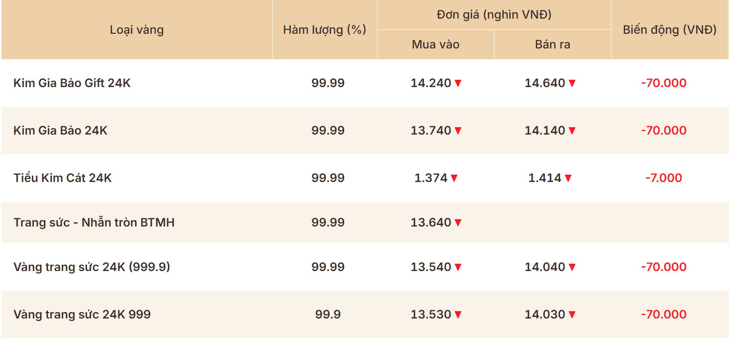 btmh 24.10.png